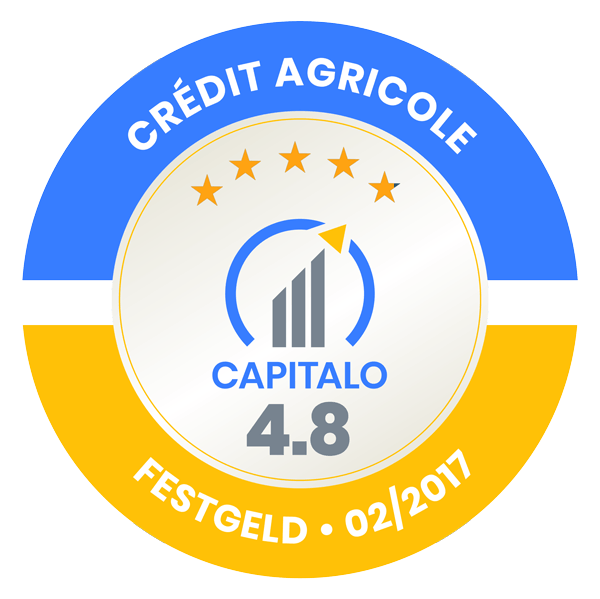 Credit Agricole Osterreich Festgeld Zinsen Erfahrungen Test Capitalo At