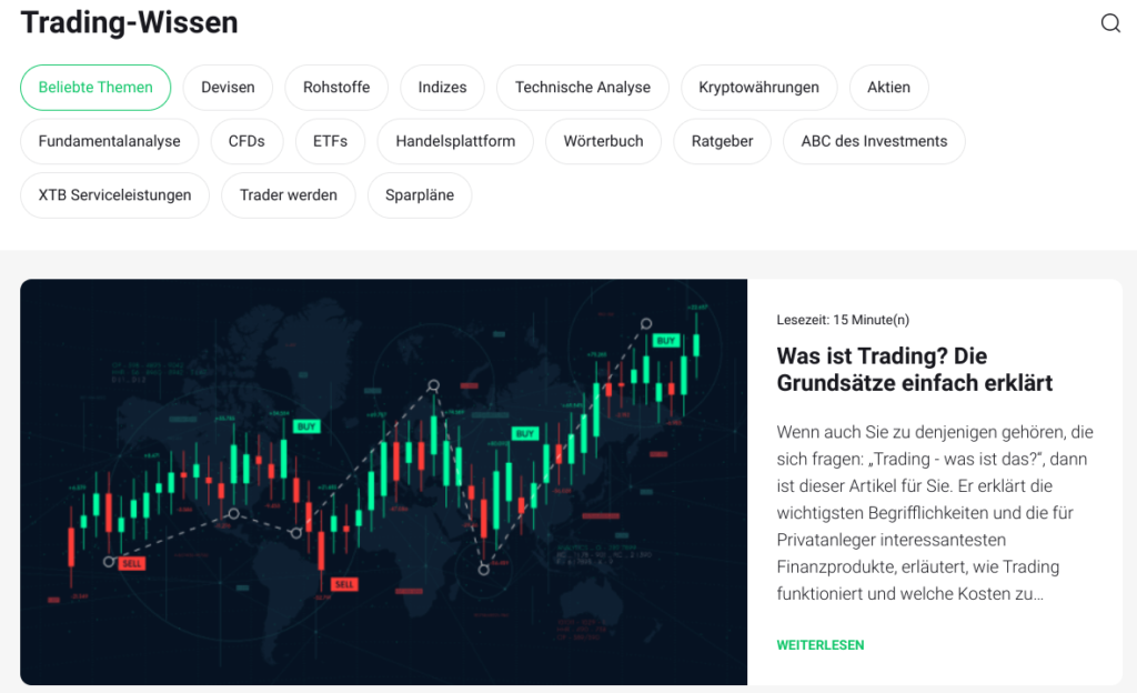 Trading Wissen